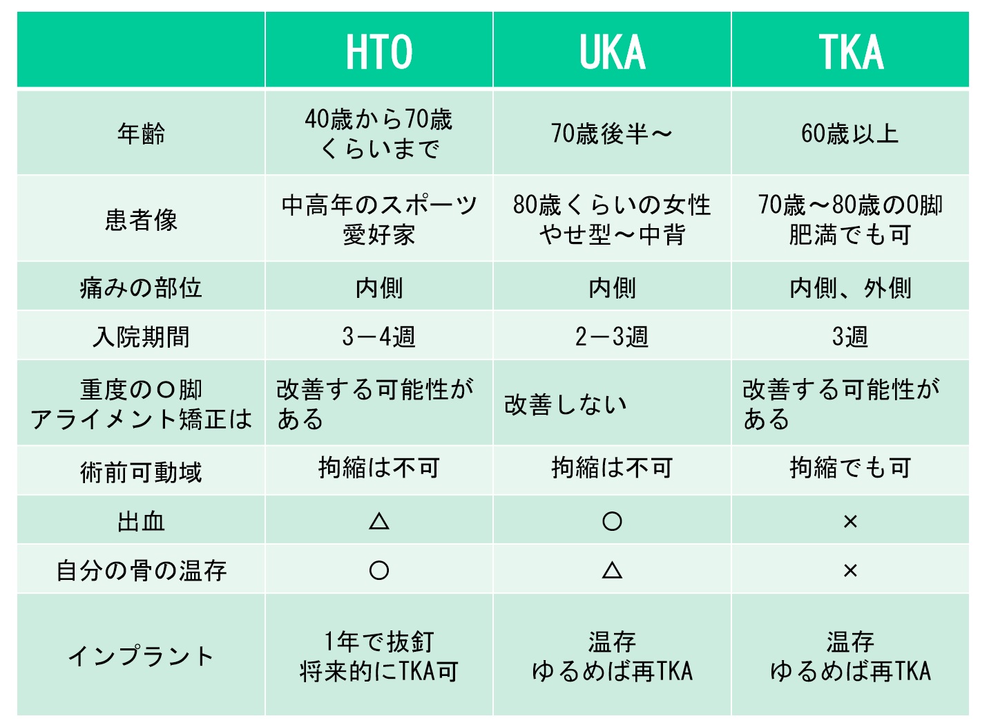 https://www.maki-group.jp/maki_os/wp-content/uploads/2024/10/HTO-UKA-TKA%E2%91%A1.jpg